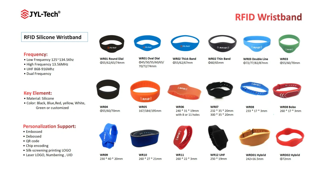 Comfortable 13.56MHz Smart RFID Stretch Bracelet NFC Elastic Wristband