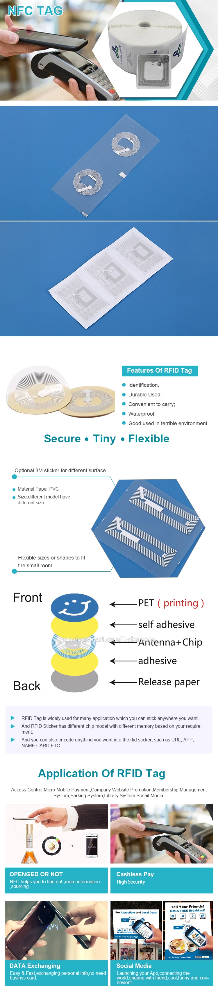 Rewritable RFID NFC Tag Anti-Metal Sticker with Printed Qr Code